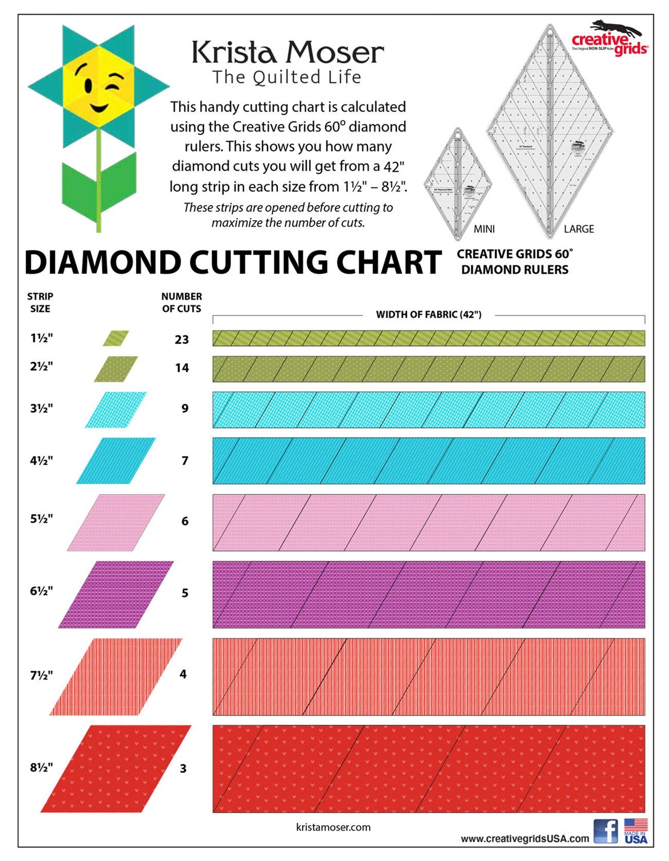 CGR60DIA Creative Grids 60 Degree Diamond Ruler