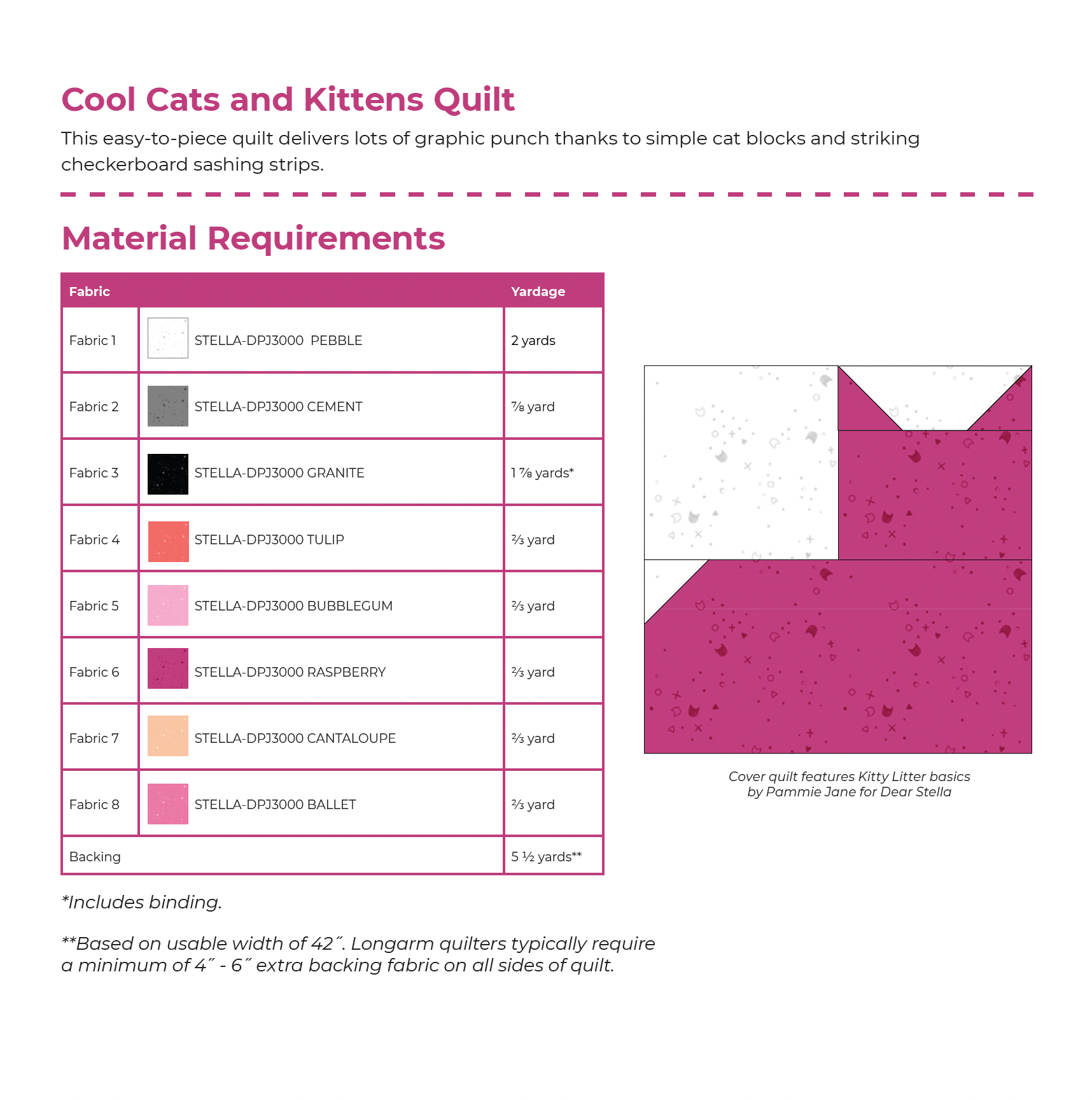 Cool Cats and Kittens #201 - Pammie Jane