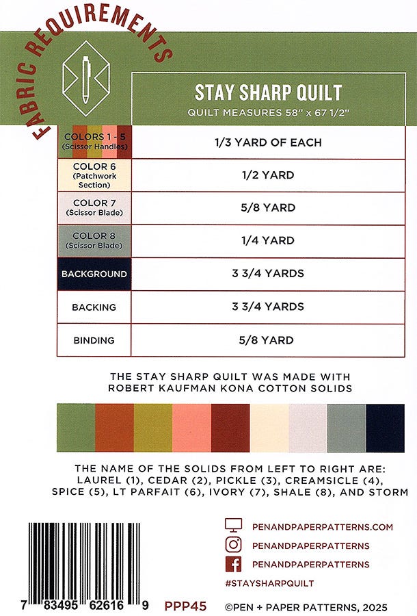 PPP 45 Stay Sharp