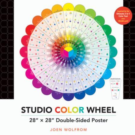 Studio Color Wheel 28in x 28in Poster Studio Color Wheel 28in x 28in Poster