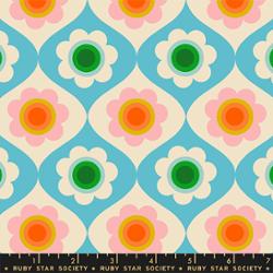 RS0114 18 Trinketry             Turquoise