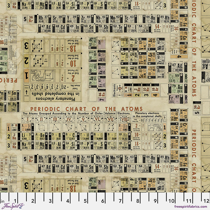 PWTH186.MULTI Periodic - Multi