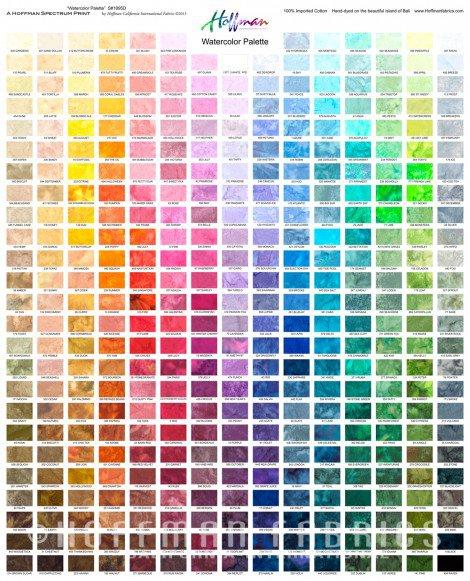 1895 51895DX2 - Hoffman Spectrum Digitally Printed Color Panel